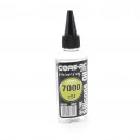 CORE-RC szilikon olaj 7000cst